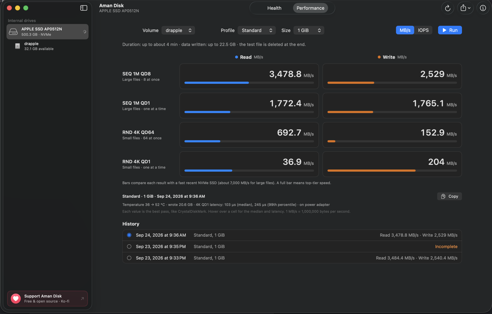 Aman Disk: performance test with sequential and random read and write speeds.